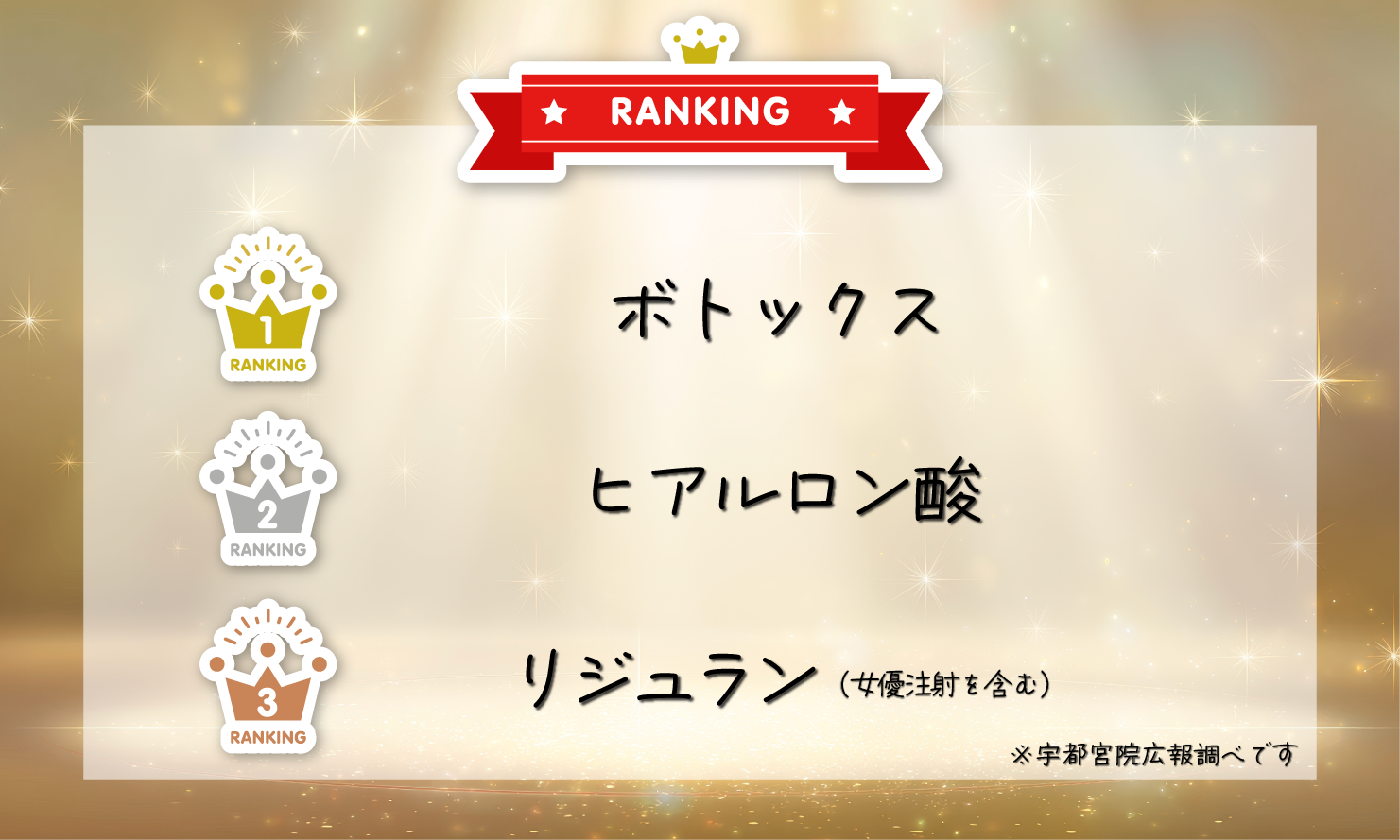 ドクター処置TOP3