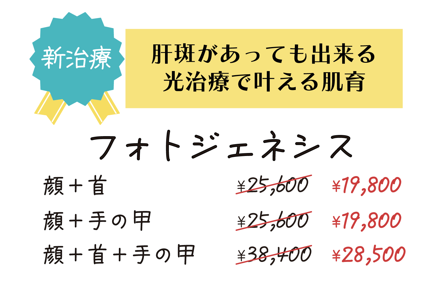 フォトジェネシス