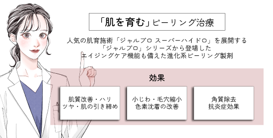 「肌を育む」ピーリング治療