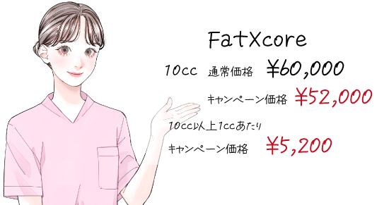 ダウンタイムの少ない部分痩せ