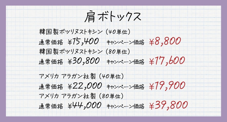 肩のボトックス