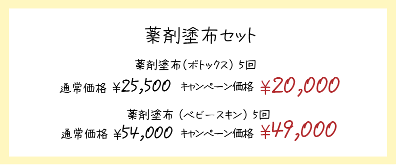 ”薬剤塗布セット”