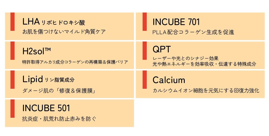 7種類の贅沢な有効成分
