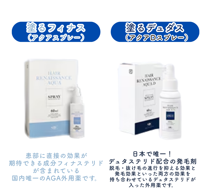 外用薬（スプレー）<br />
