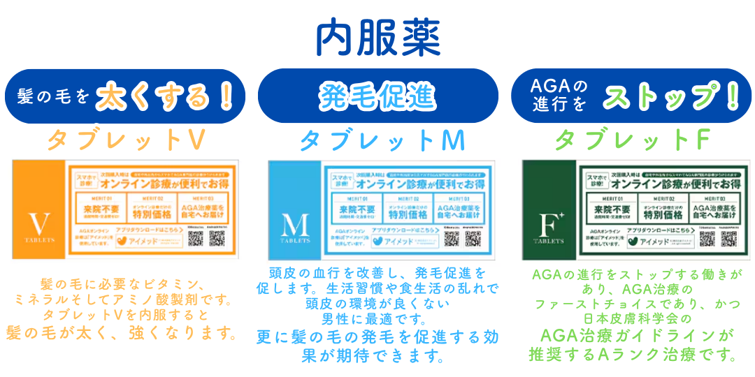 内服薬