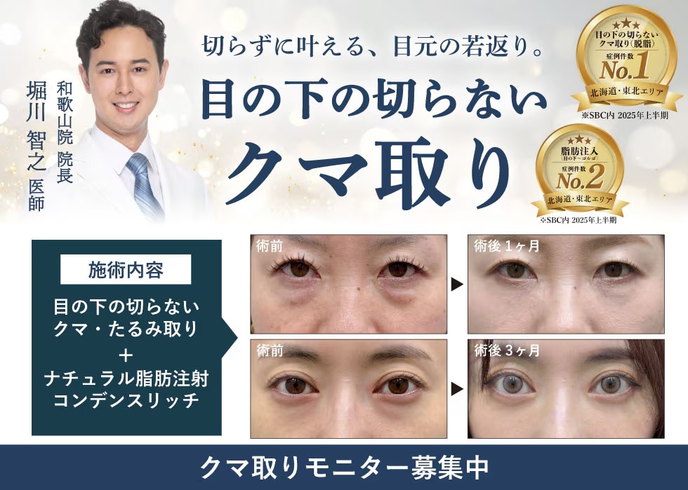 リピート指名多数の堀川医師！待望のクマ取りモニター！