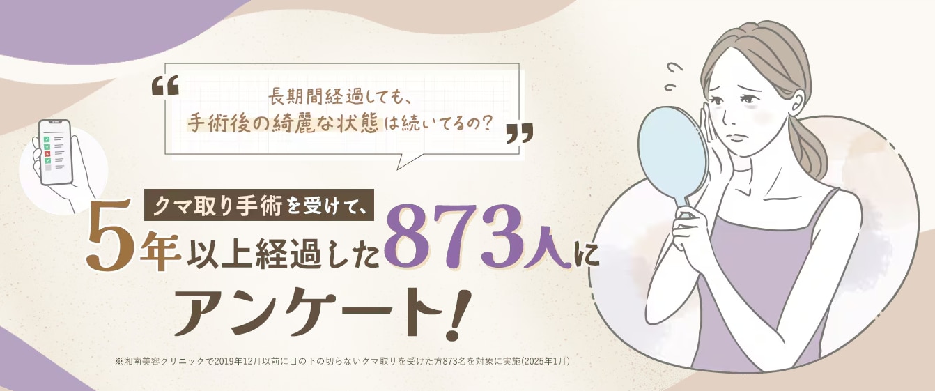 クマ取り手術を受けて、5年以上経過した873人にアンケート！