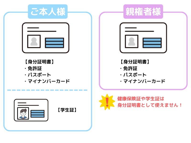 カウンセリング当日の持ち物