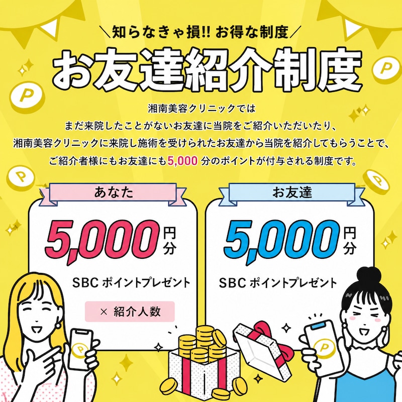 紹介した方・された方両方に5,000ポイントプレゼント！