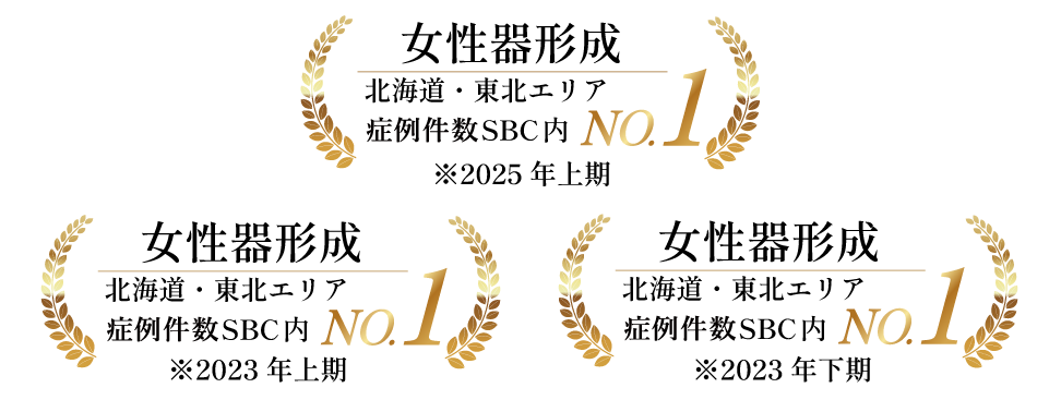 確かな技術力と圧倒的な症例数