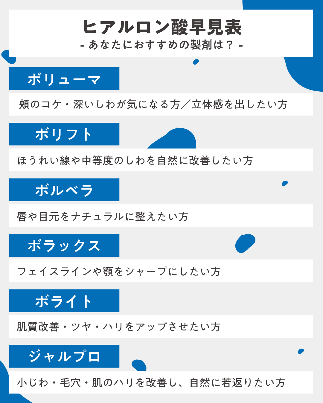 一目でわかる！7種類の違い