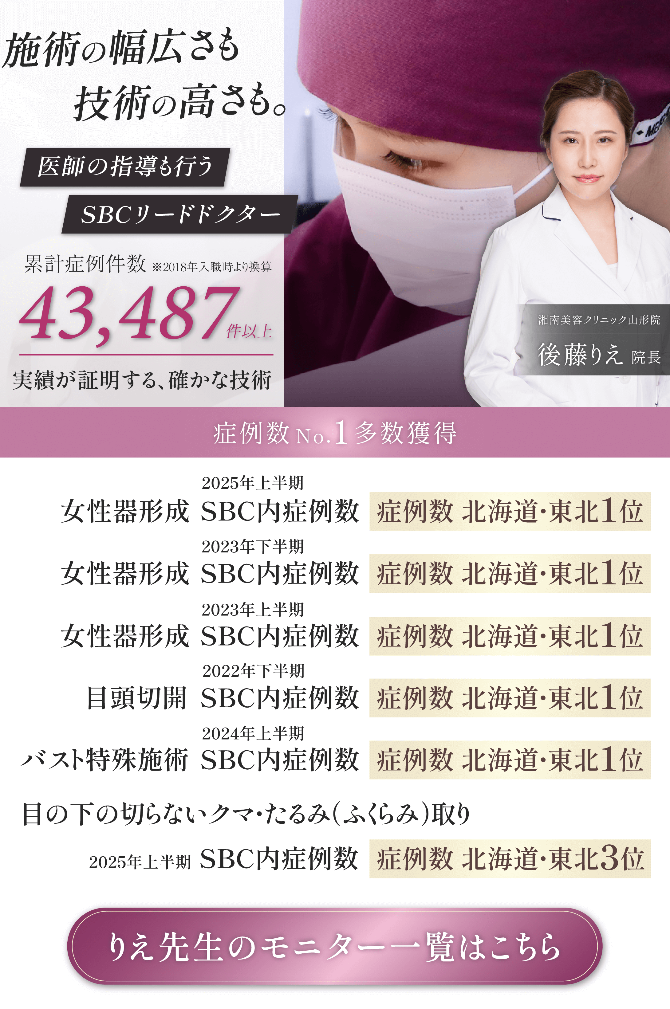 モニター一覧はこちらから