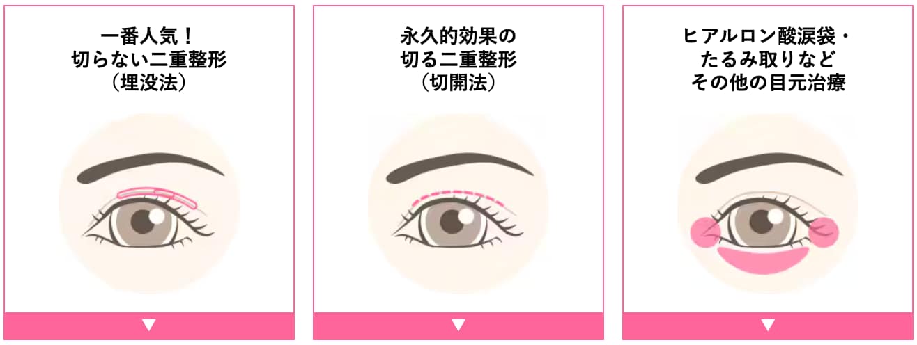 視界を広く｜目元も明るく