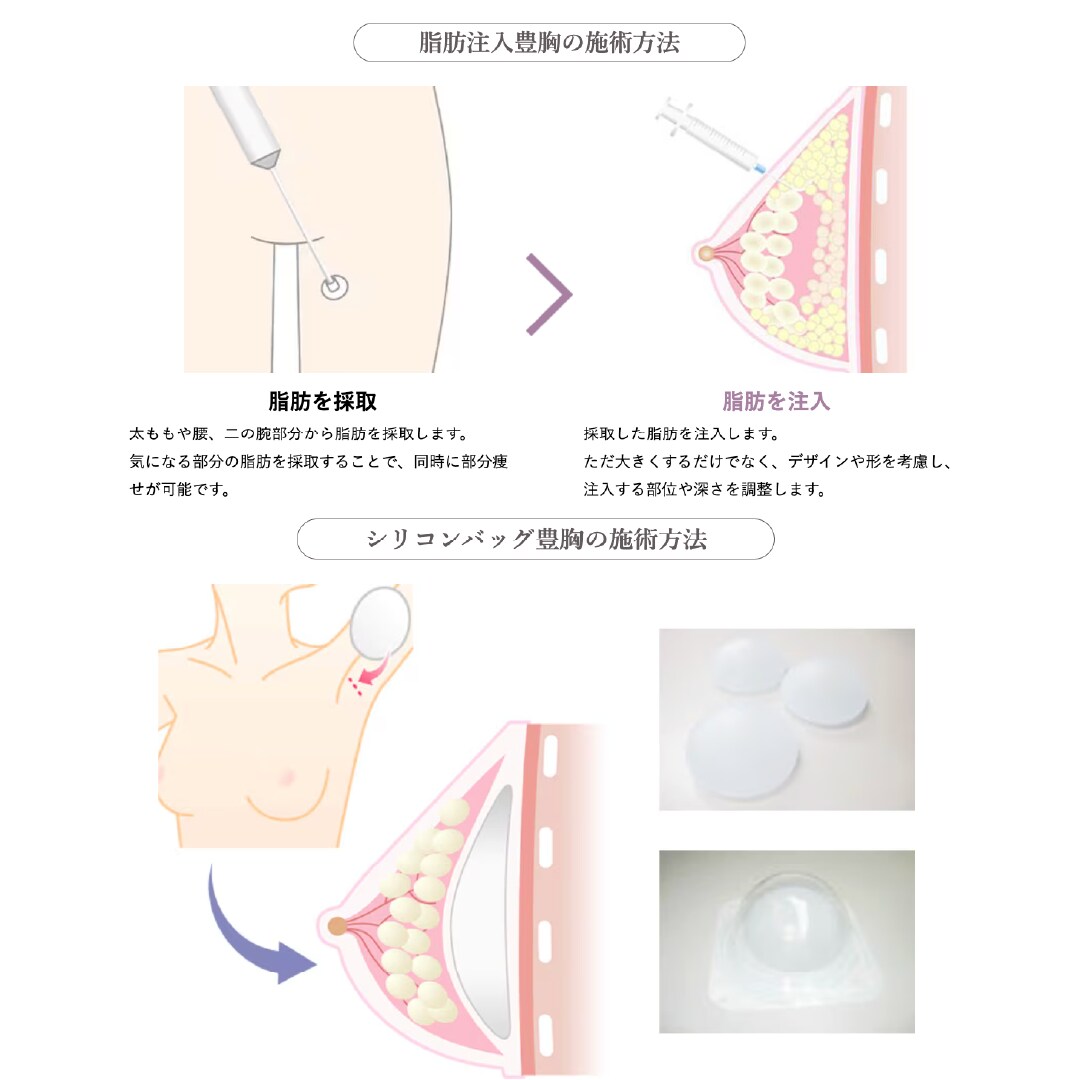 体のメリハリが欲しい