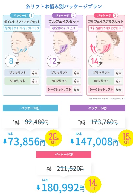 糸リフト_セット