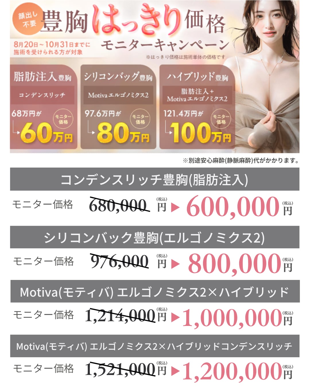 体のメリハリが欲しい