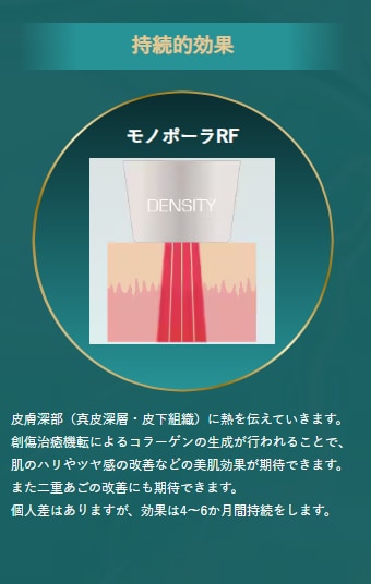 深い層にアプローチする「モノポーラRF」