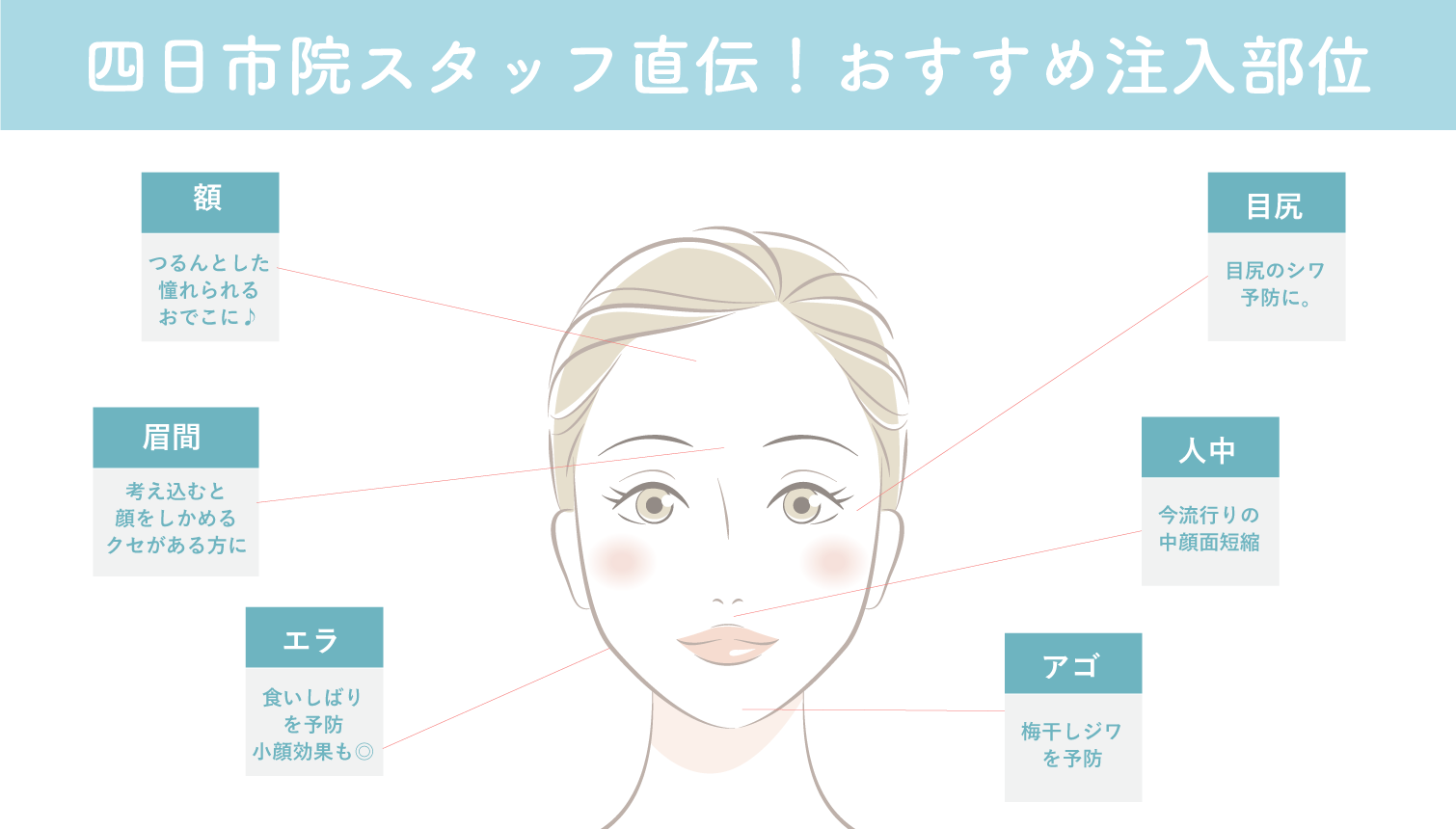 リアル施術🤫🤫