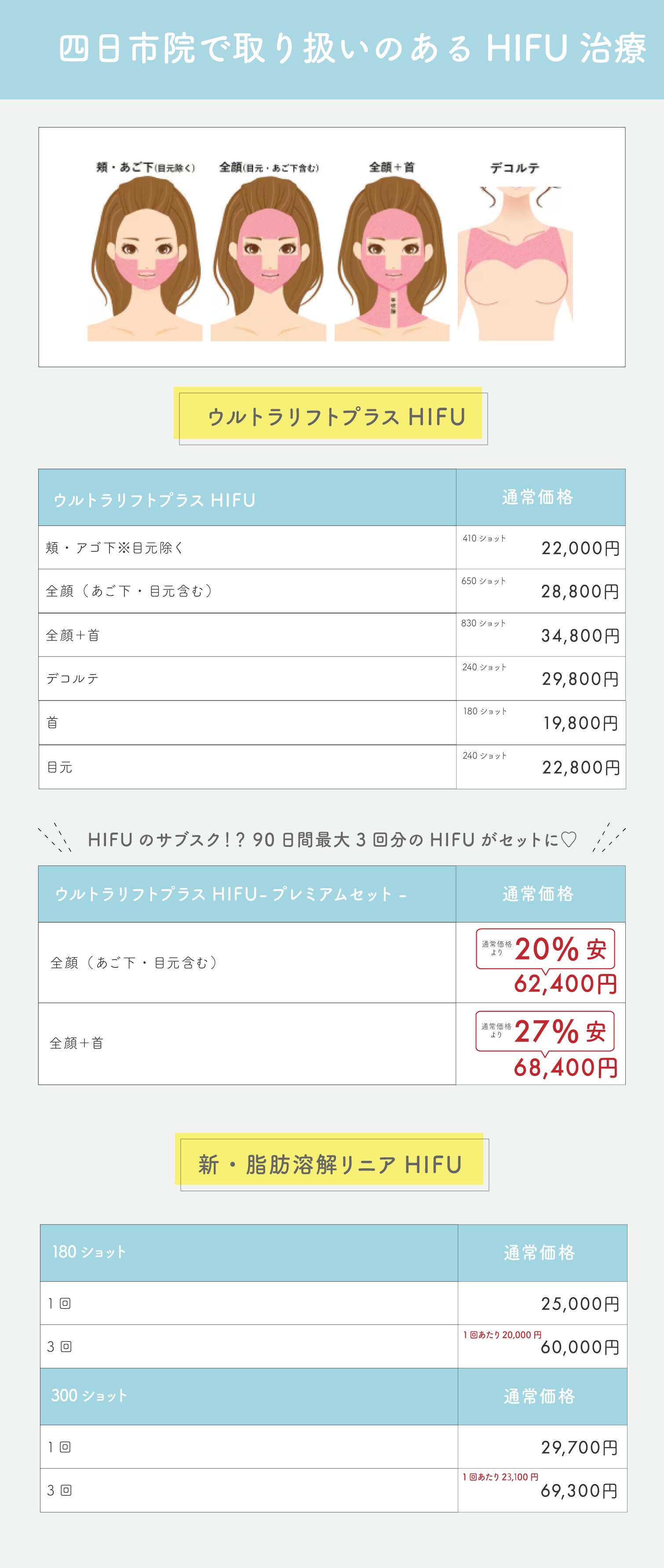 湘南四日市院でHIFU受けられます!