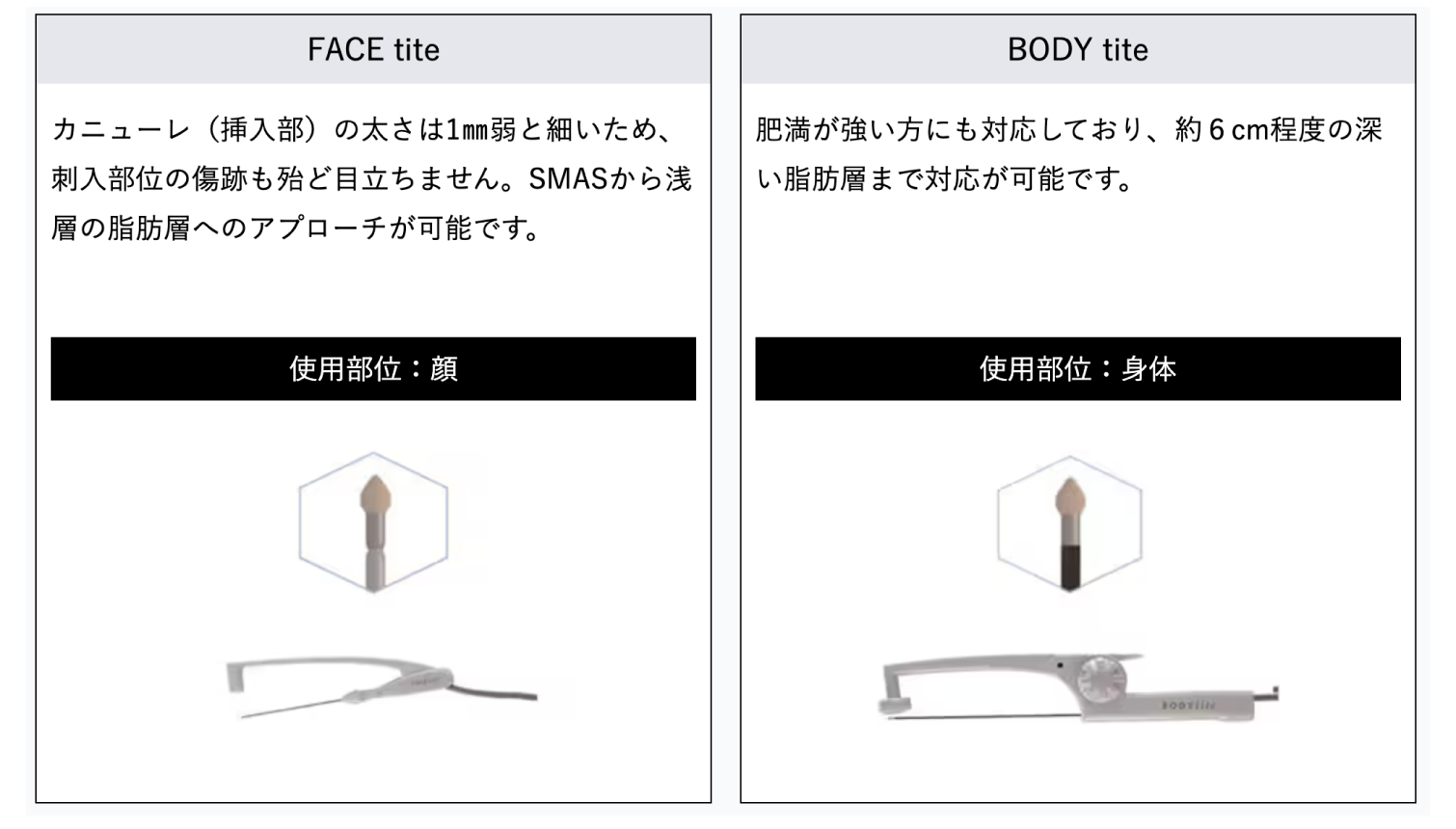 部位によりハンドピースの使い分け
