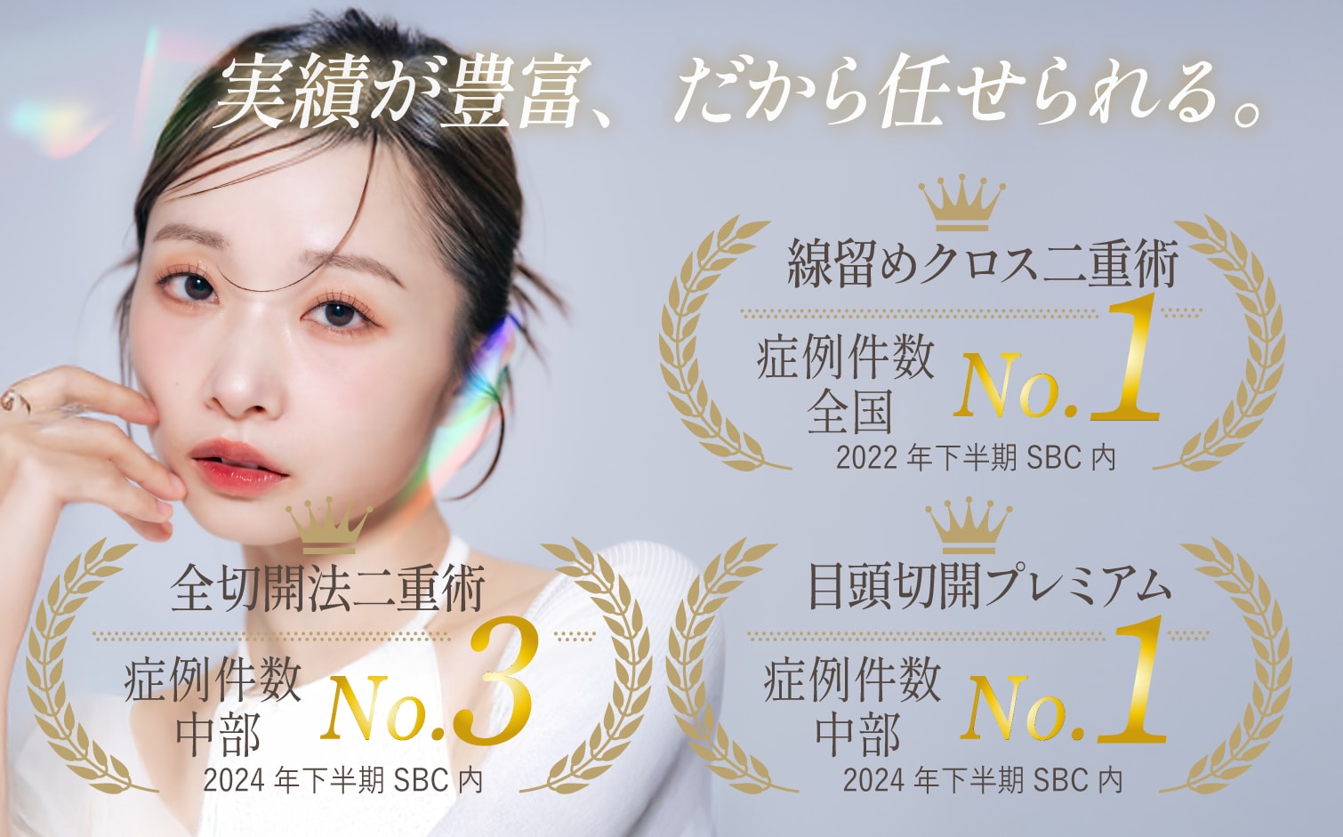 二重症例実績多数！