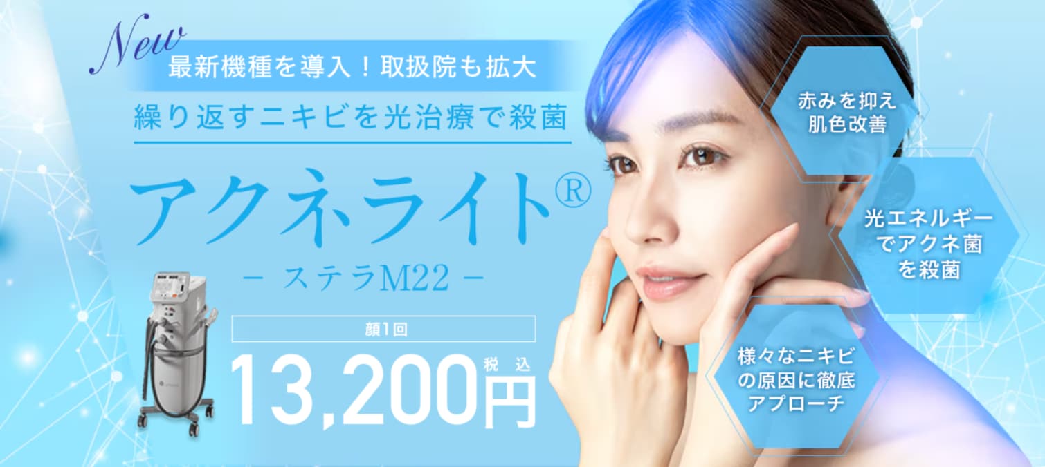 アクネライト