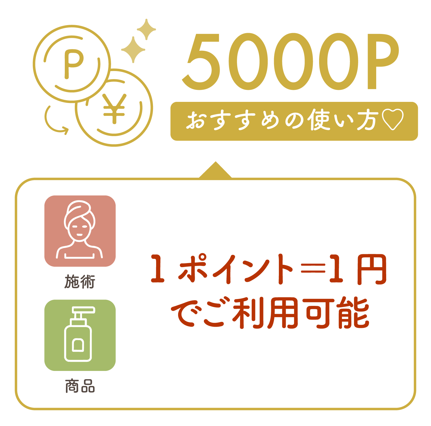 5000円前後でおすすめの使い方紹介します💕