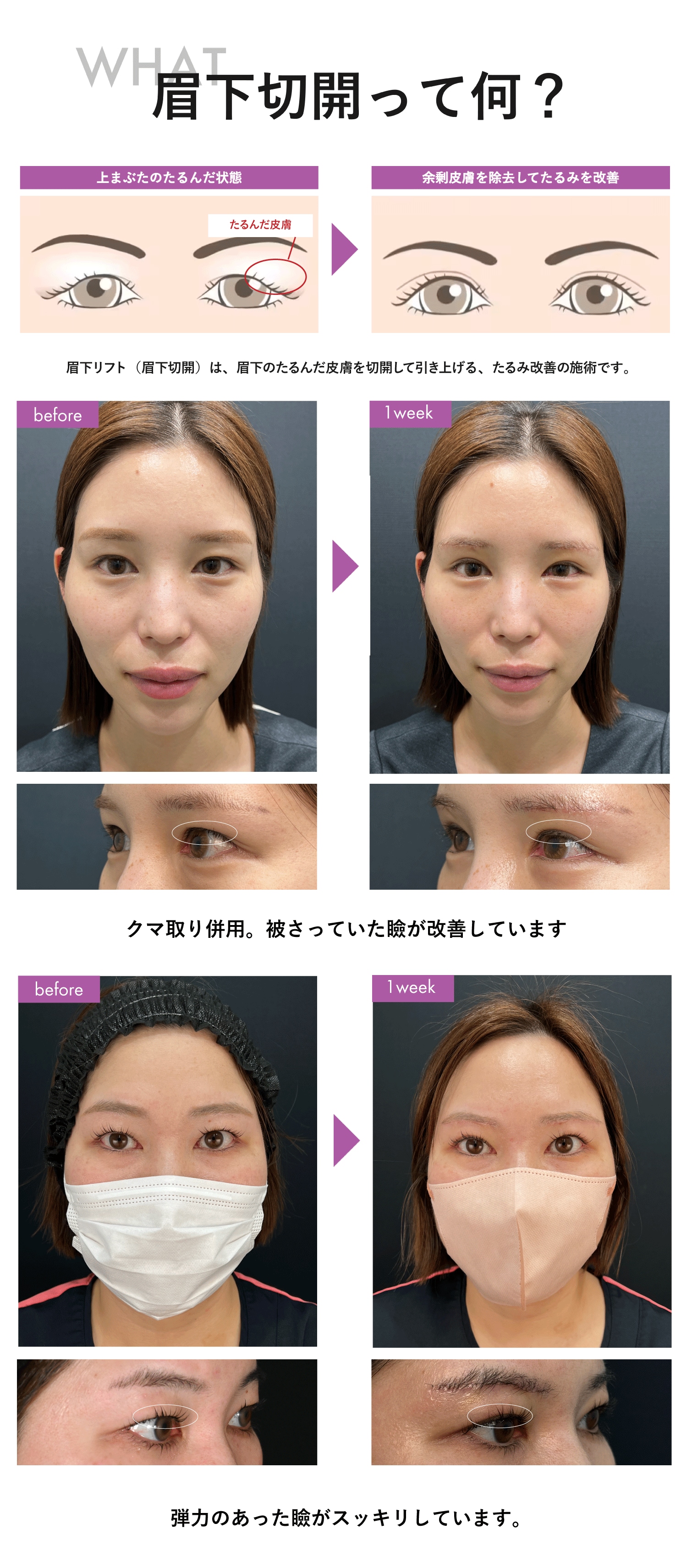 当院スタッフを担当しました！