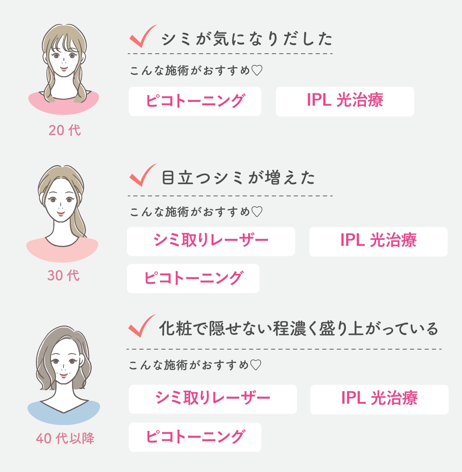 こんなお悩みありませんか？