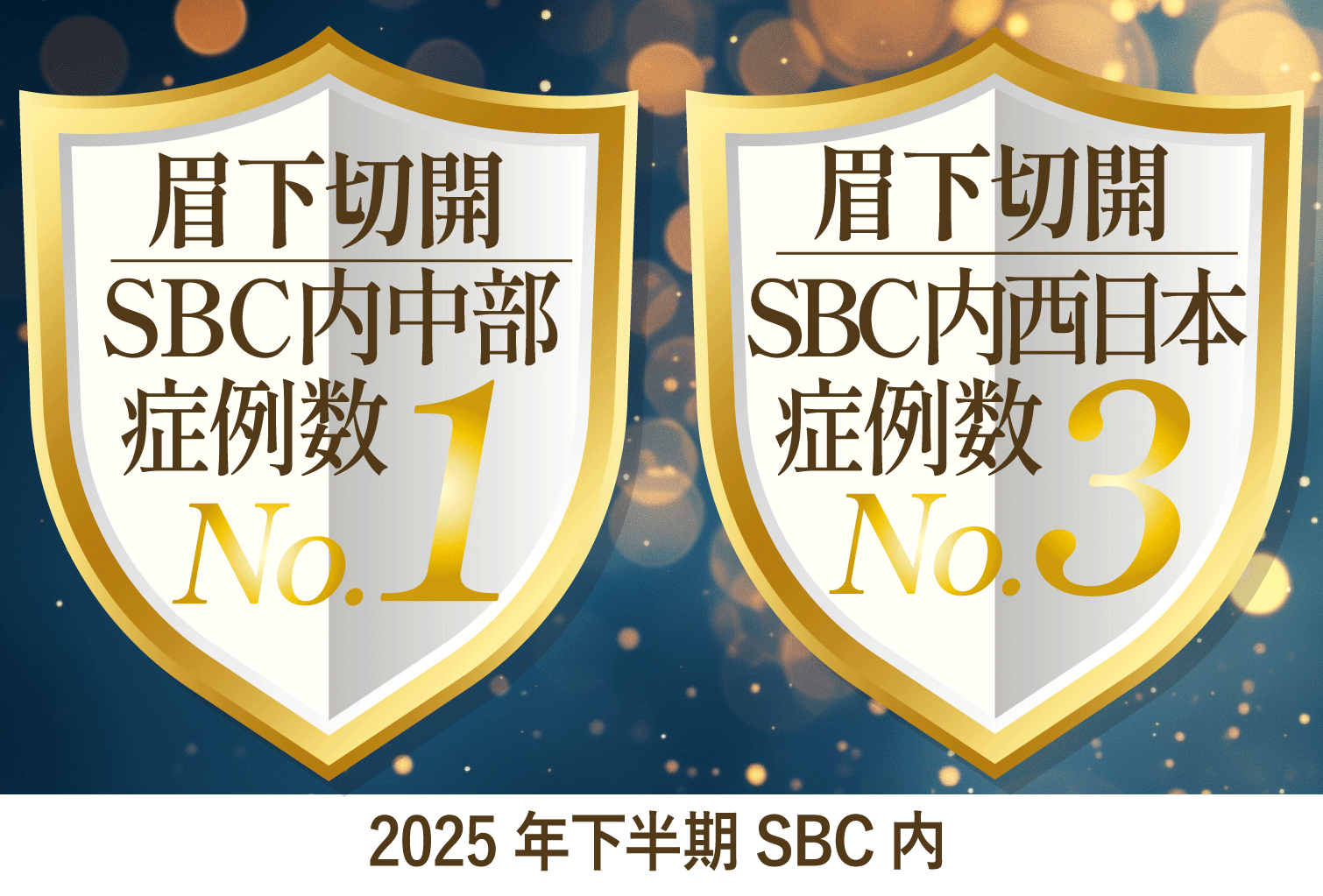 瞼のたるみは、眉下切開で改善。