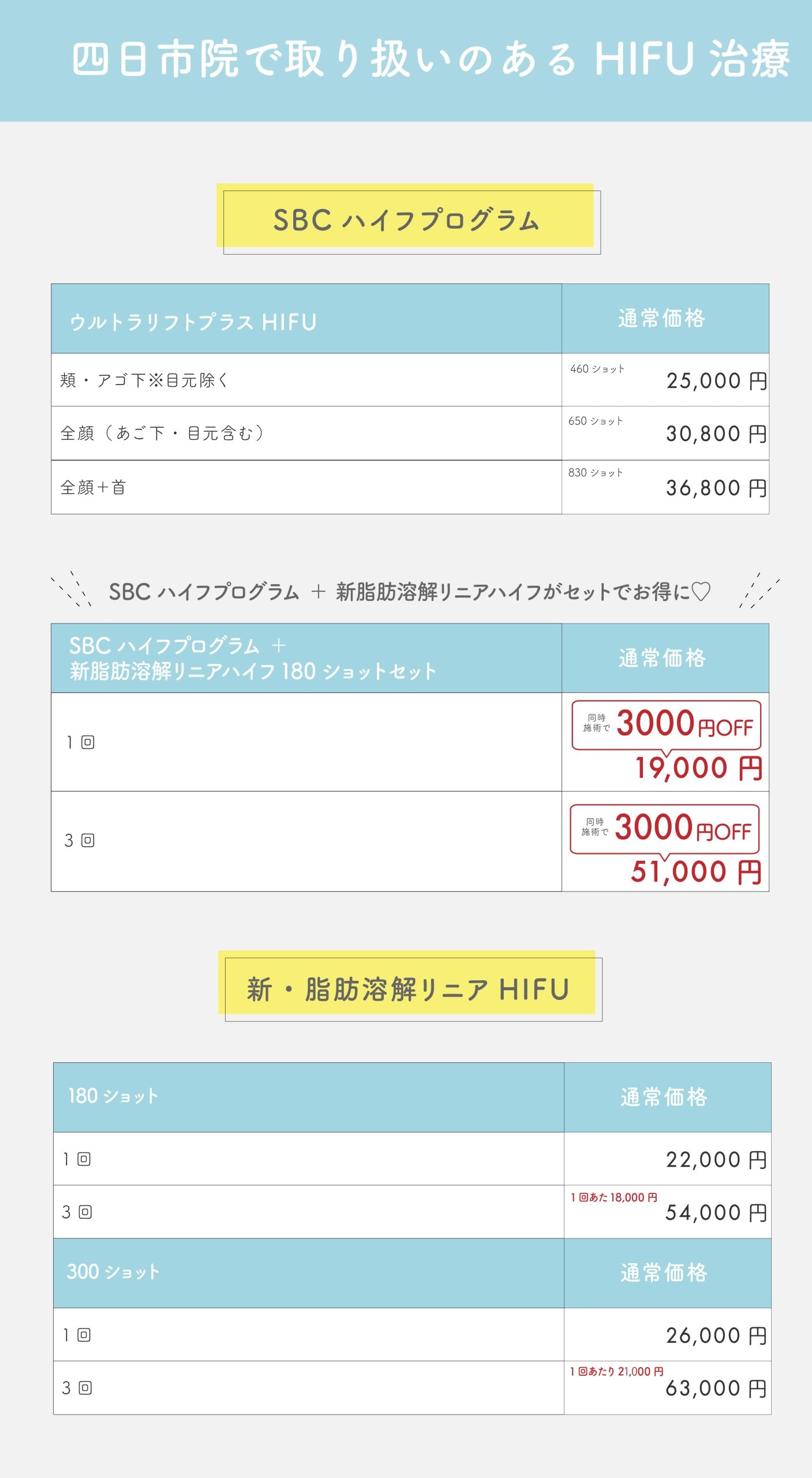 湘南四日市院でHIFU（ハイフ）受けられます！