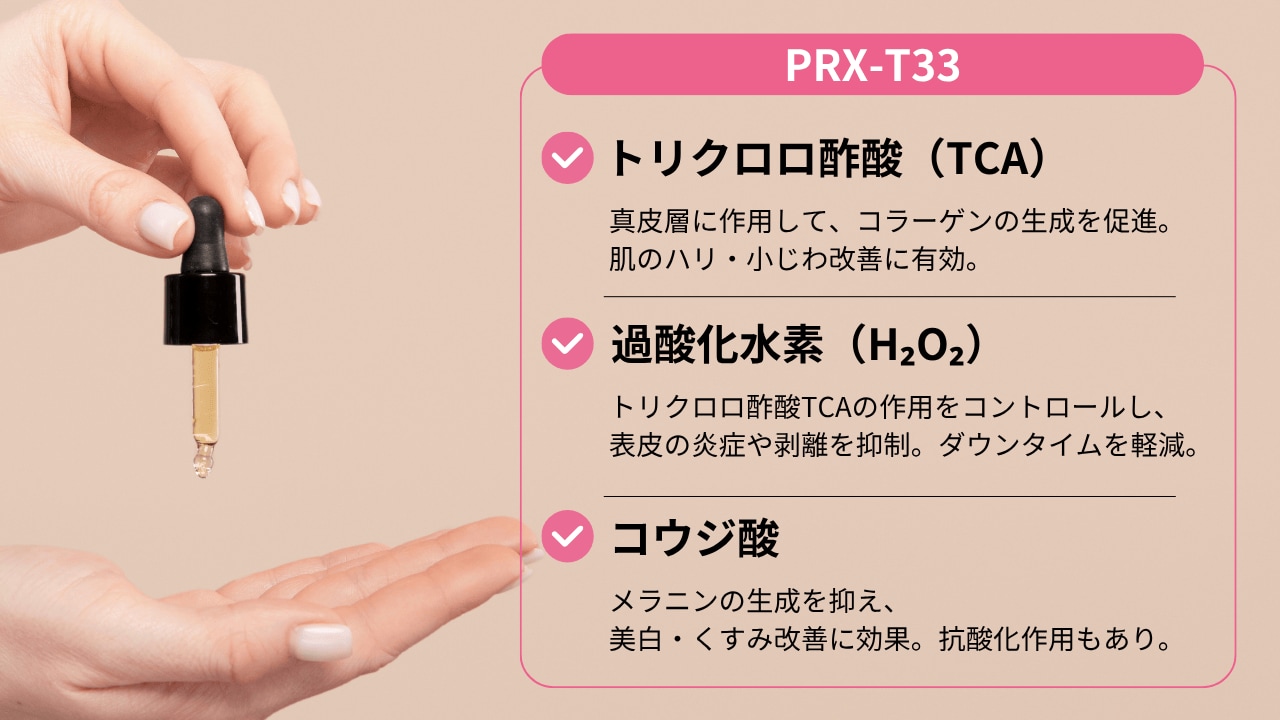 新登場】剥けないマッサージピール(コラーゲンピール)とは？PRX-T33で 