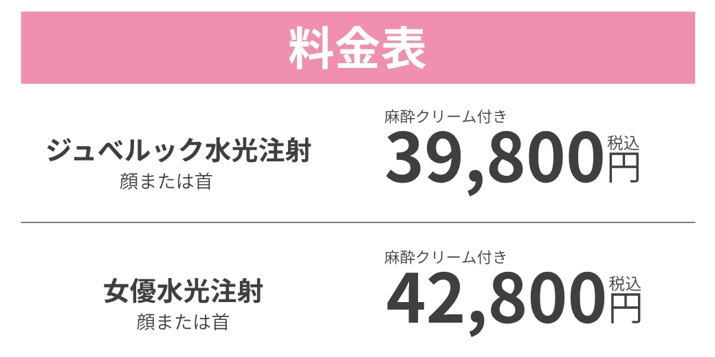コスパ最強女優水光注射