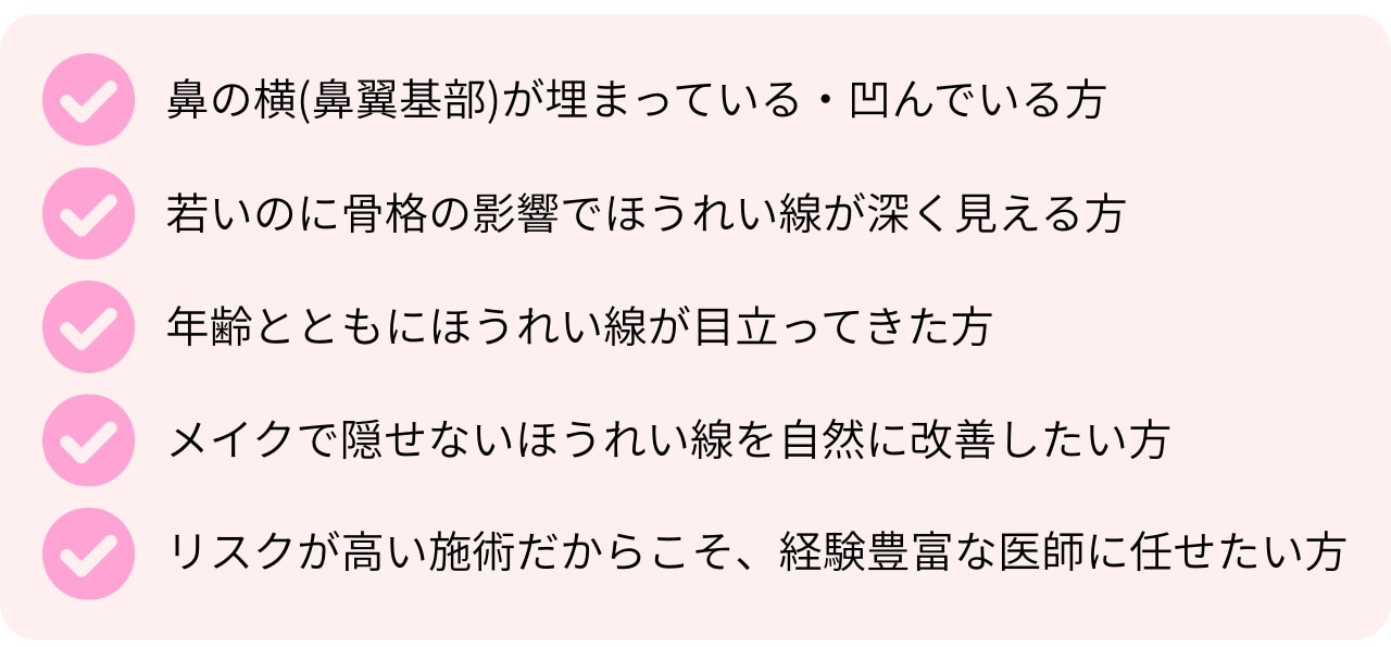 こんな方におすすめ