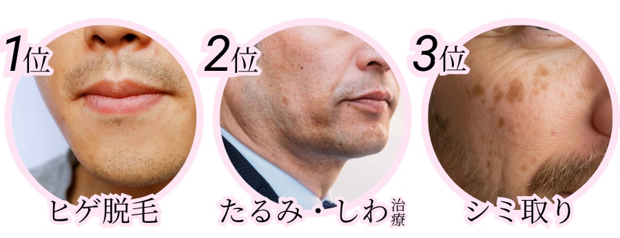 <b>皮膚科施術部門</b>