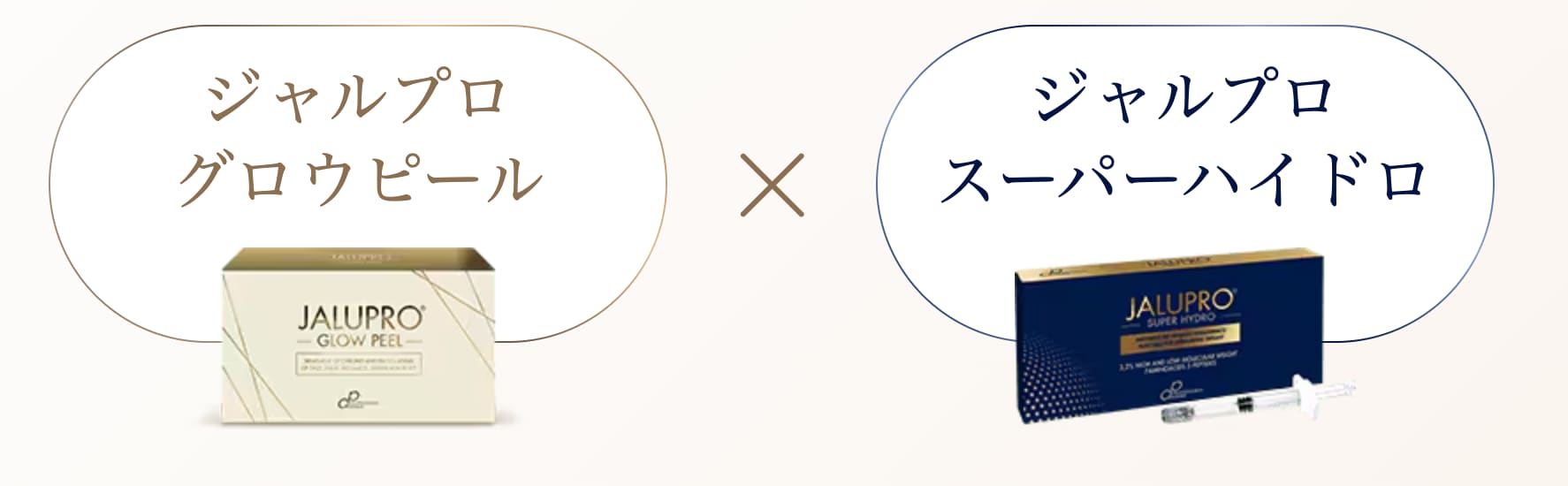 ジャルプロスキンプログラム