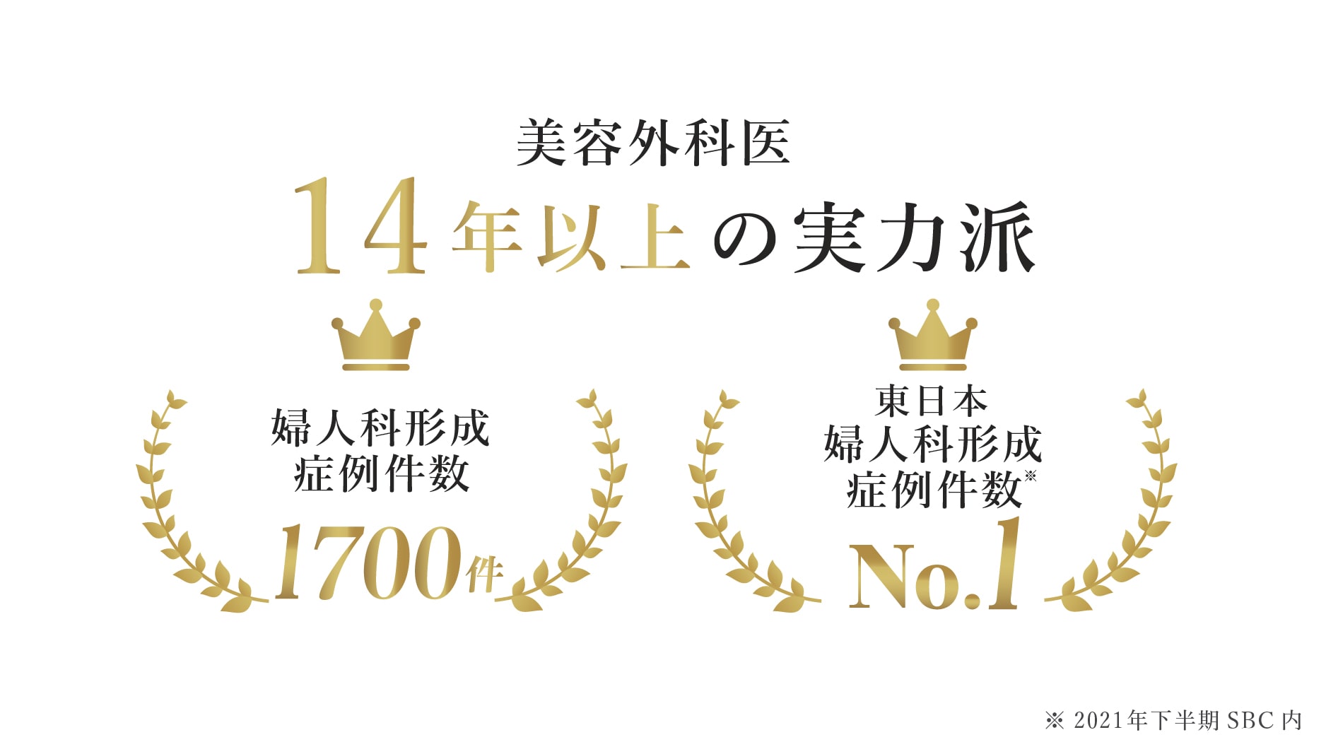 実績多数のベテラン女医にお任せください