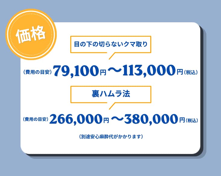 費用の目安