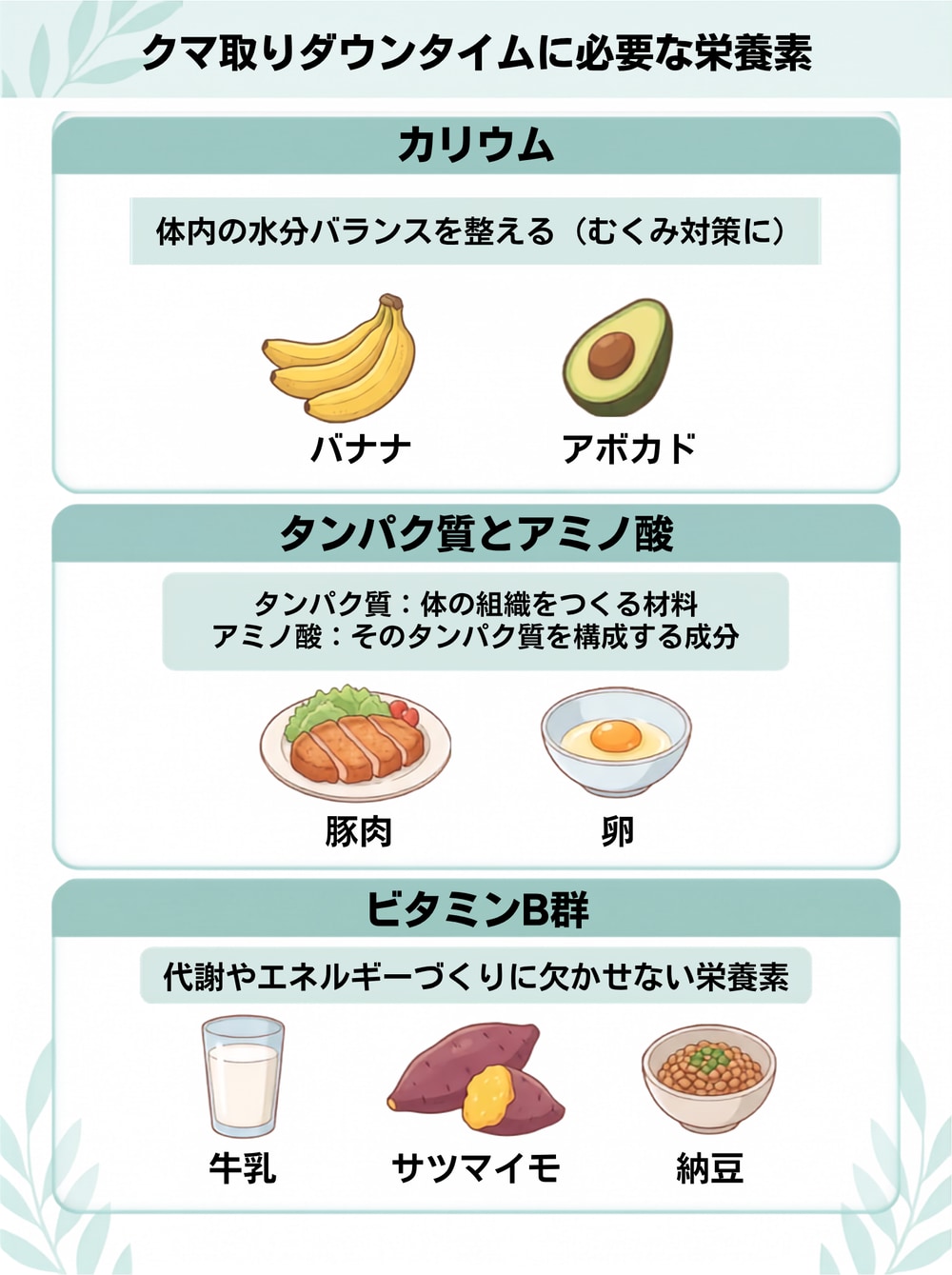 ダウンタイムを抑える栄養素と食事<br />
