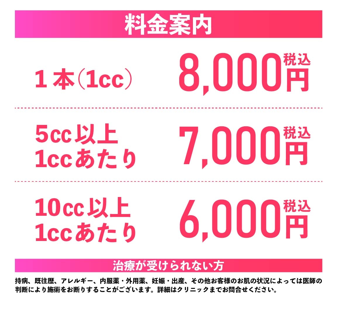 2025年6月時点