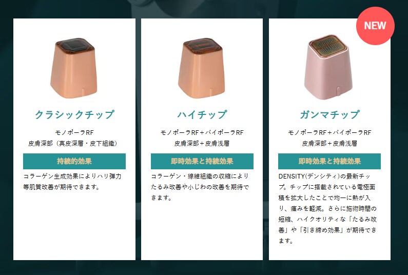 切らないたるみ治療「DENSITY（デンシティ）」で、即効ハリ感×強力引き締め！