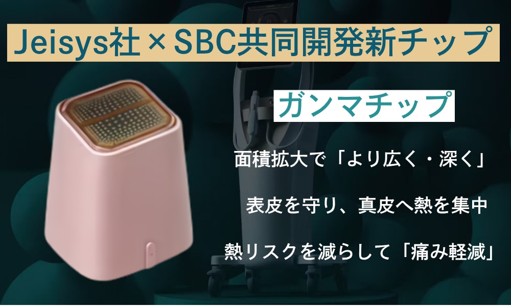 「広範囲・高効果・低刺激」を徹底追求したSBC独自の専用チップ