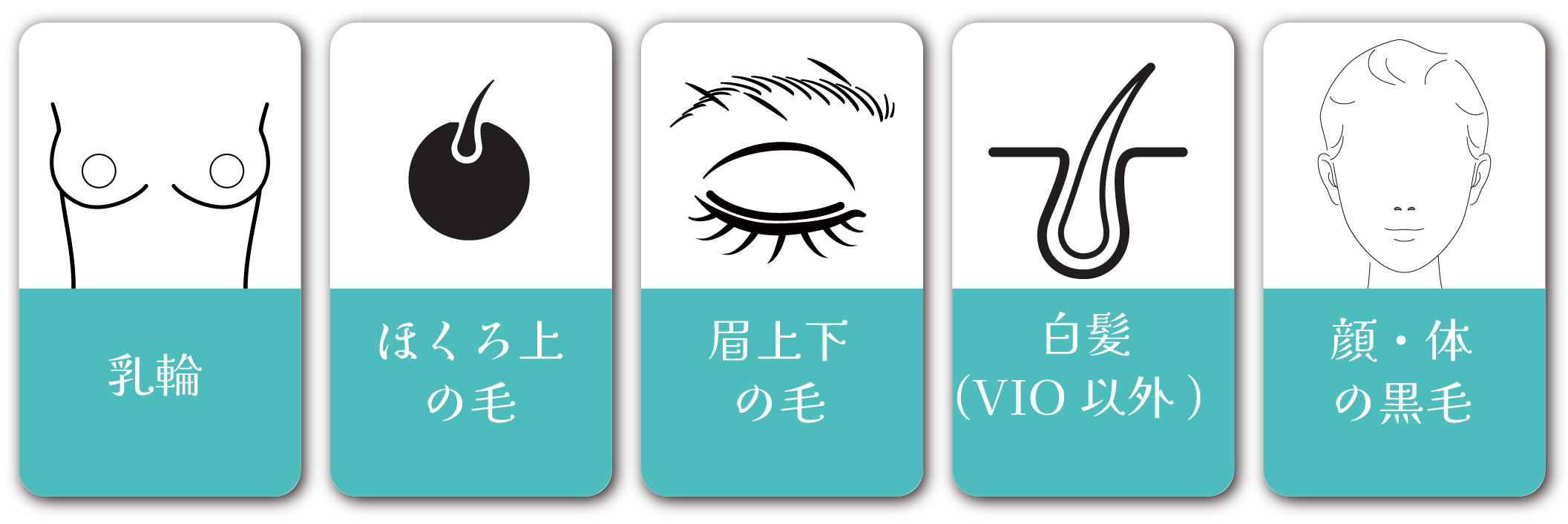 レーザー脱毛とどう違う？