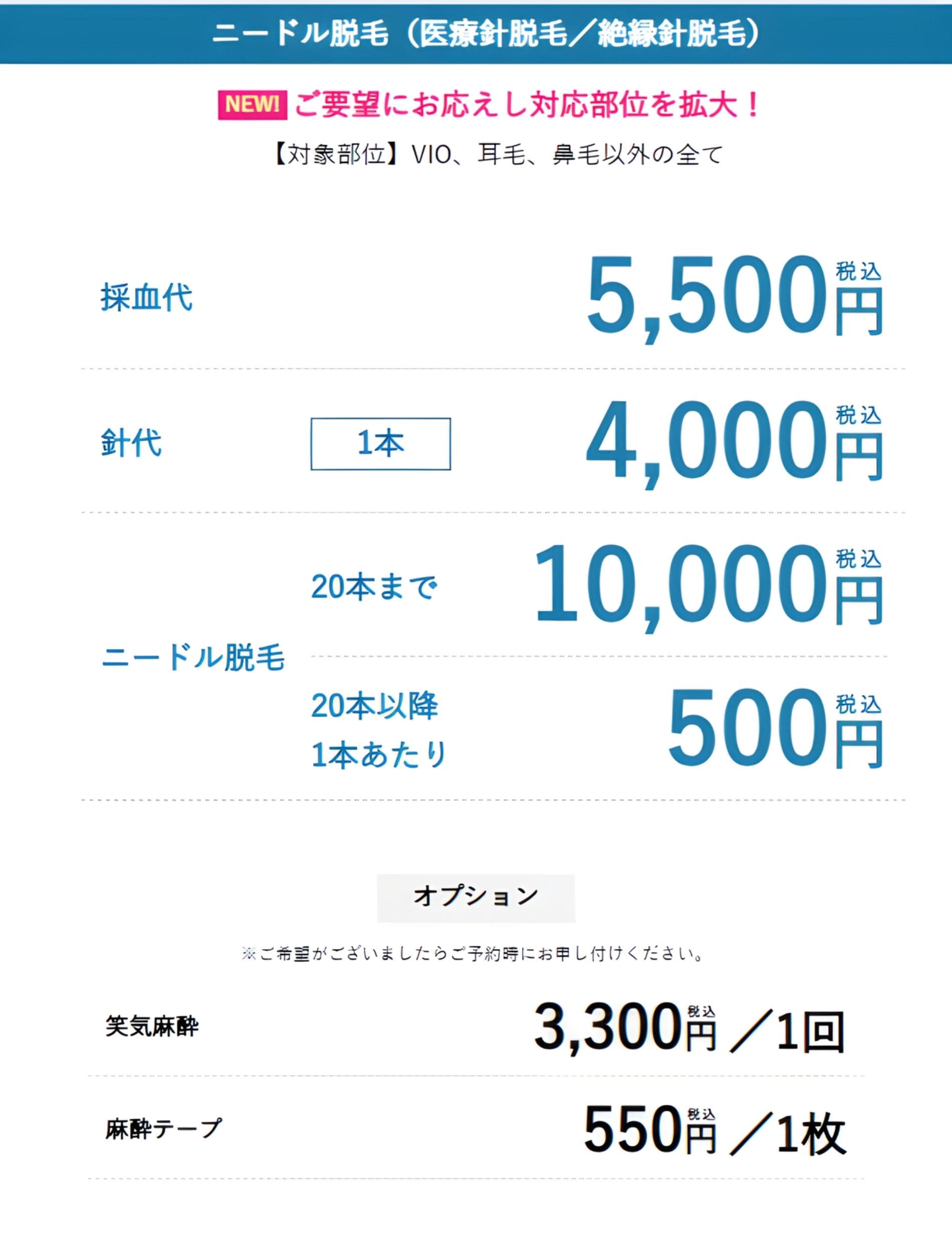 血液検査・針代・施術費用まとめ