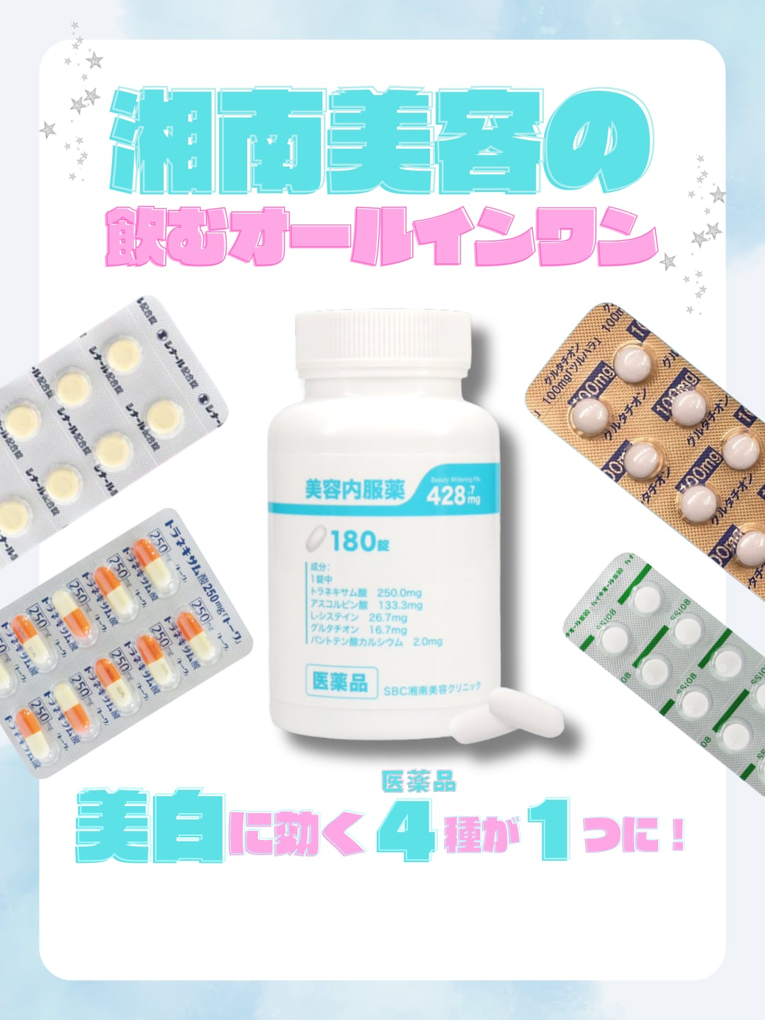 湘南美容の飲むオールインワン！美白に効く内服薬4種が1つに 