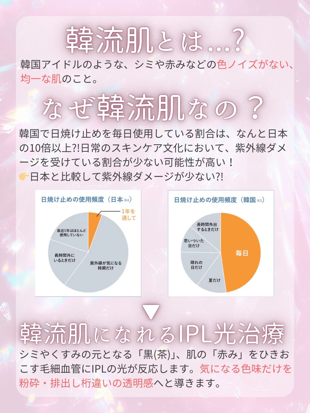 シミ、赤み、くすみ…さようなら!IPL光治療が透明感を生む秘密