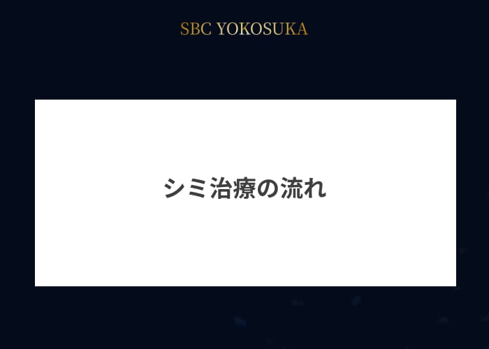 シミ治療の流れ