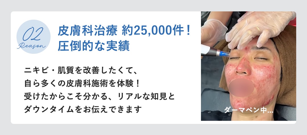 皮膚科治療 約25,000件！圧倒的な実績
