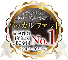 バッカルファット