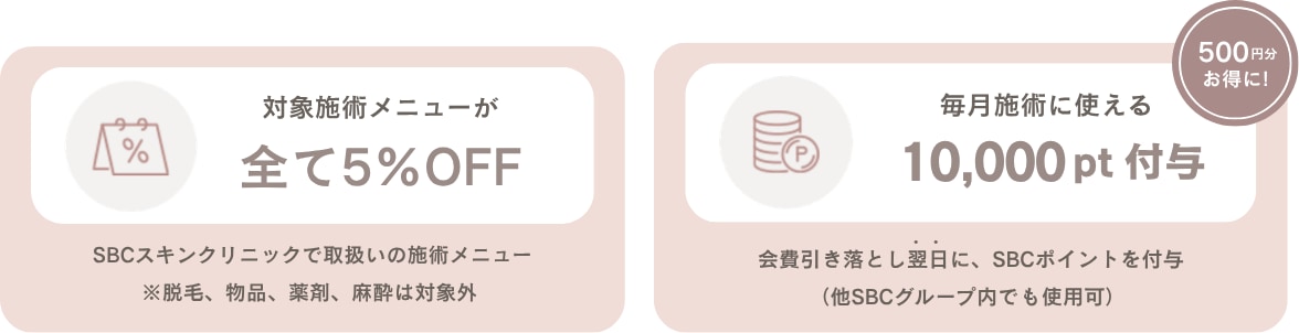 メンシプの詳細画像